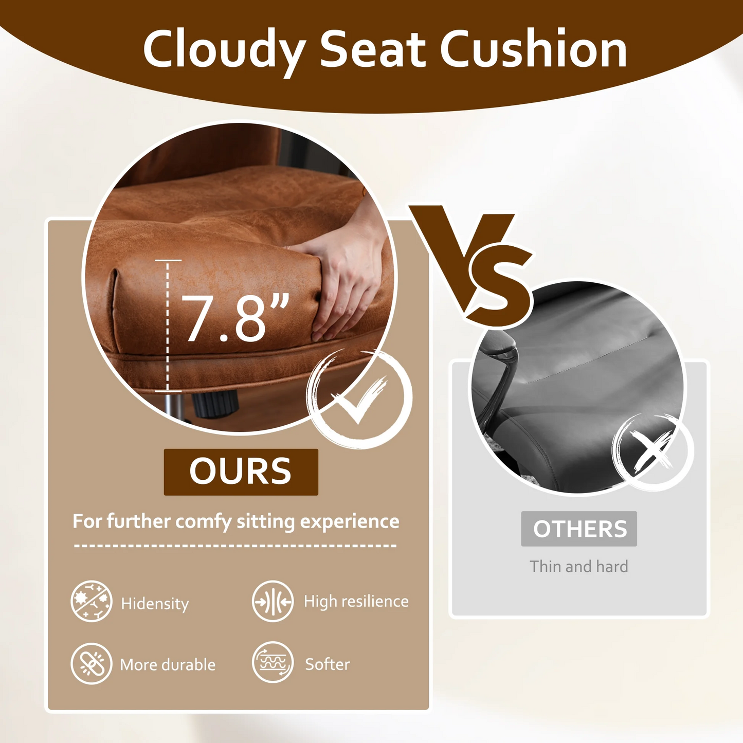 Vcatnet Ergonomic Executive Office Chair, High Back Computer Chair with Lumbar Support, PU Leather Mid-Century Modern Adjustable Home Office Desk Chair